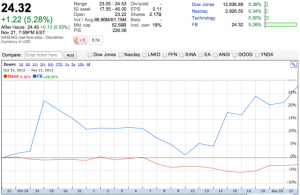 screen-shot-2012-11-21-at-8-19-36-pm