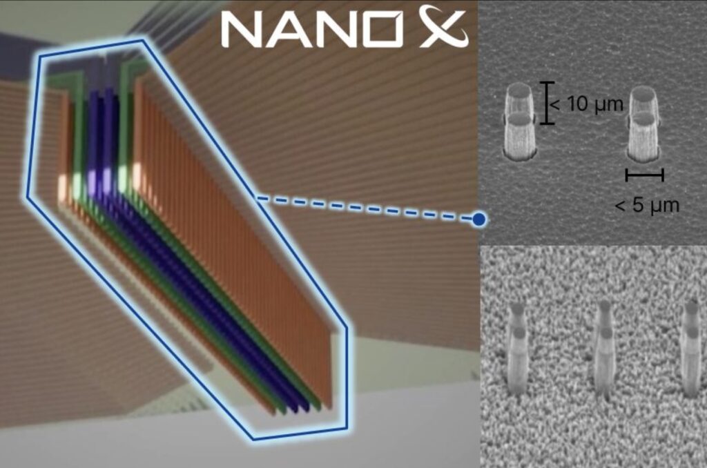반도체 공정 기술 개발사 '나노엑스', 마이크로LED 검사용 프로브카드 양산 성공