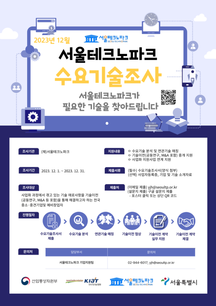 서울테크노파크, 기업과 기술 연결을 위해 매월 수요기술조사 시행