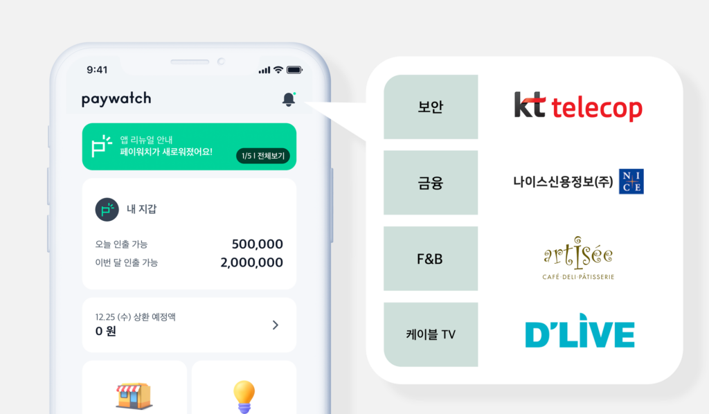 '급여 선지급 서비스' 페이워치, KT텔레캅·나이스그룹·아티제·딜라이브에 서비스 제공