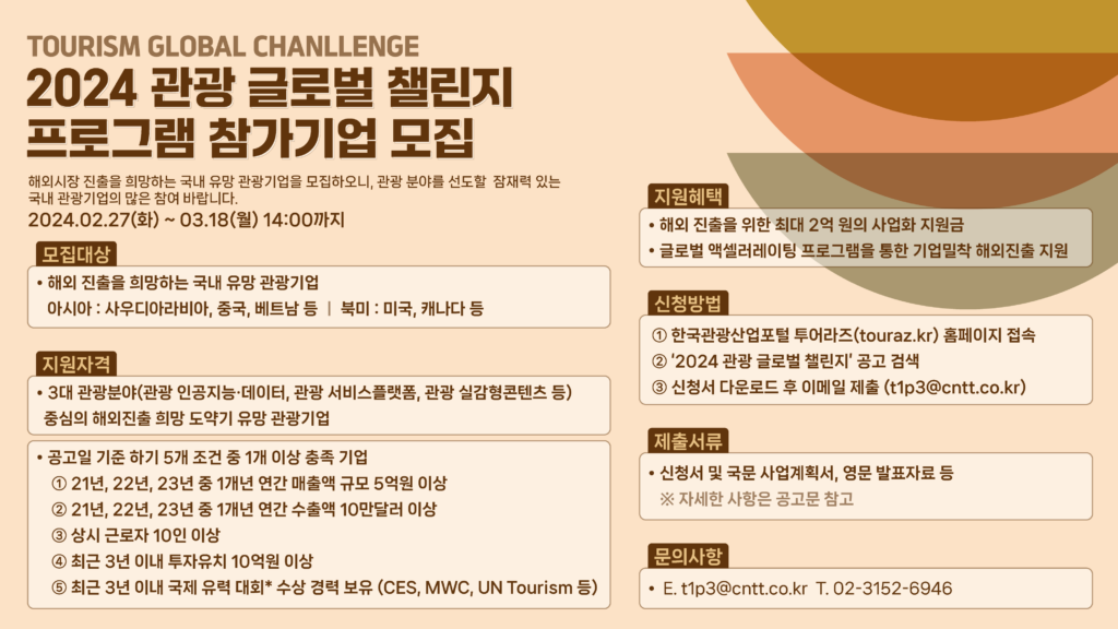씨엔티테크, ‘2023 관광 글로벌 챌린지 프로그램’ 참여기업 모집(~3월 