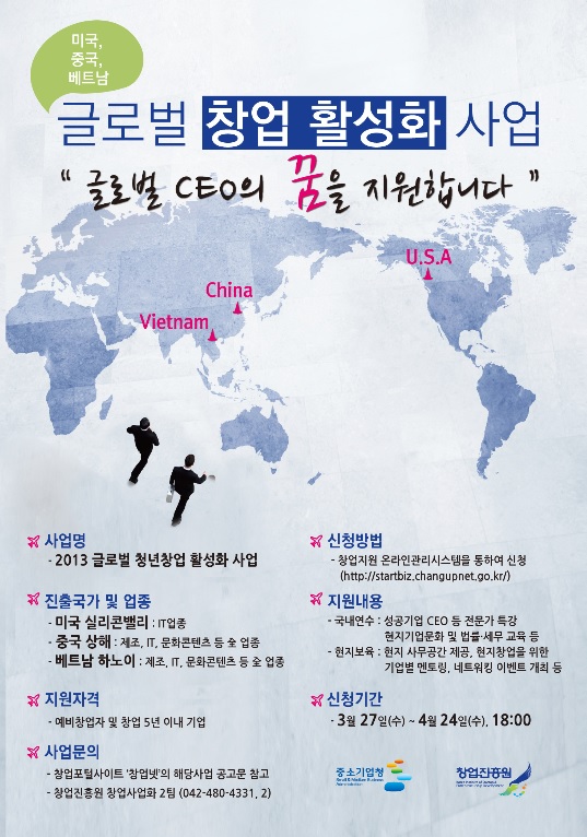 global
