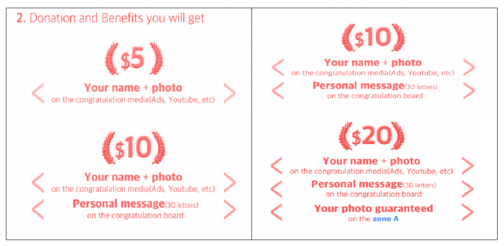 111