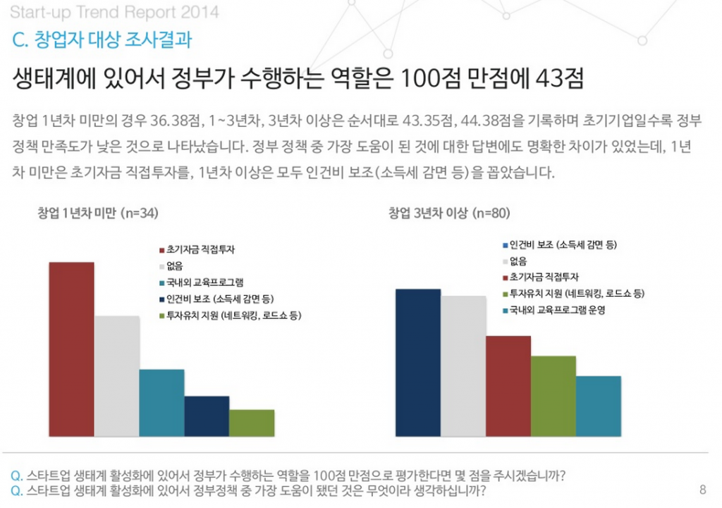 스크린샷 2014-12-16 오전 10.11.57