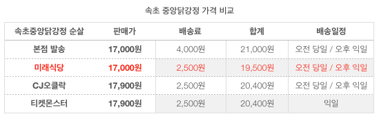 스크린샷 2015-03-02 오후 6.38.21