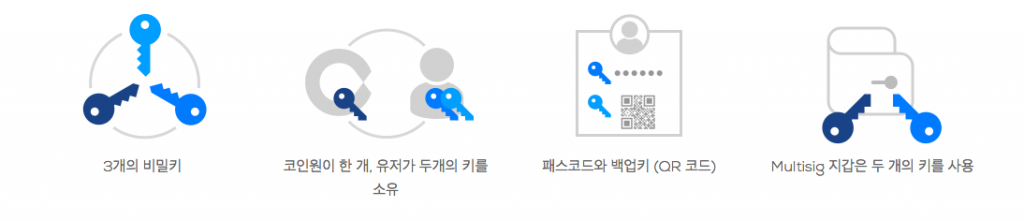 스크린샷 2015-07-07 오전 10.22.59