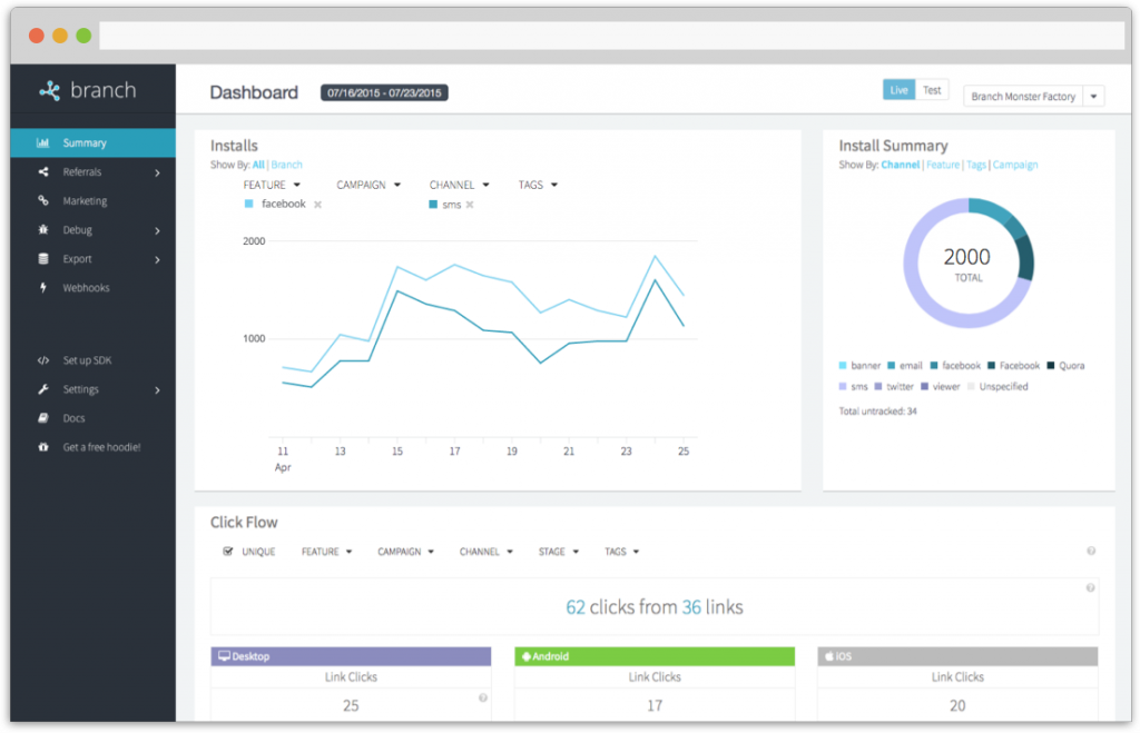 dashboard