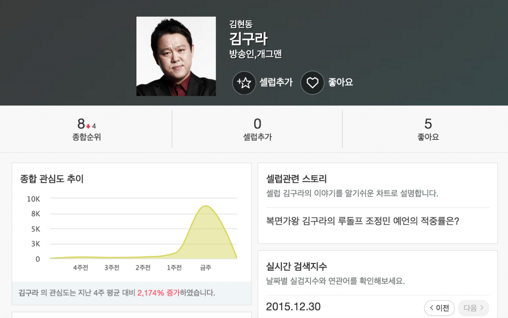 kimgura_1