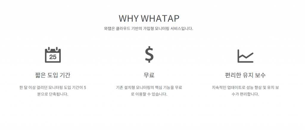whatap