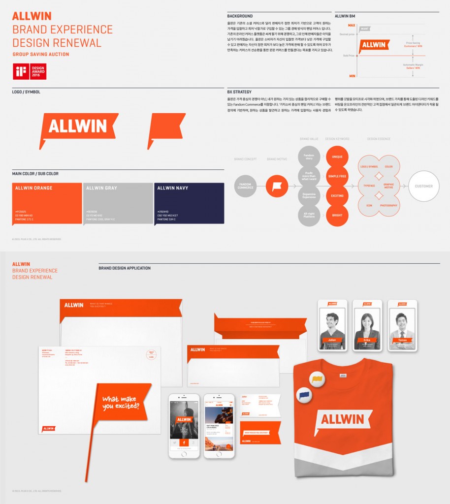 allwin