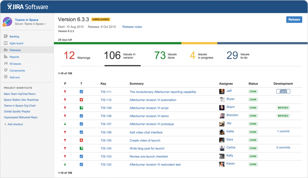 JIRA