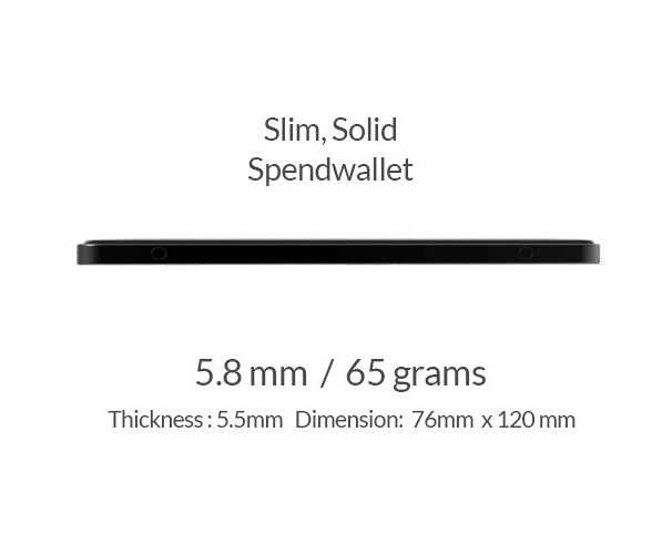 slim?