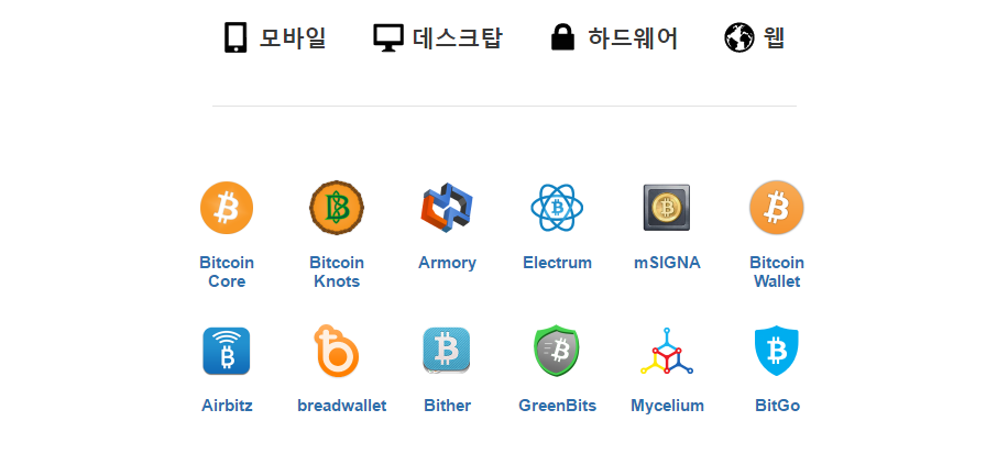 블록체인