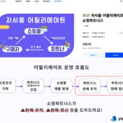 유자랩스, 자사몰 어필리에이트 마케팅 SaaS ‘쇼핑파트너스’ 정산 기능 출시